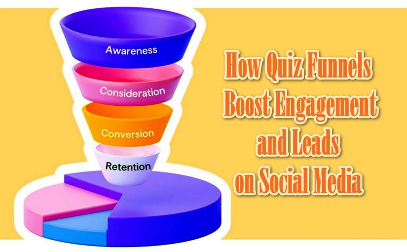 How Quiz Funnels Boost Engagement and Leads on Social Media